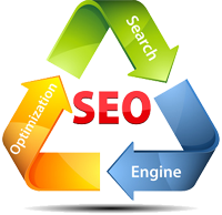 Guaranteed SEO Services